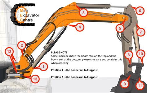 komatsu mini excavator bucket|komatsu parts catalogue.